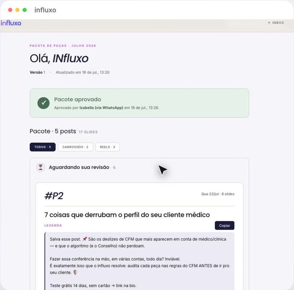 Cliente aprovando o pacote de posts por link